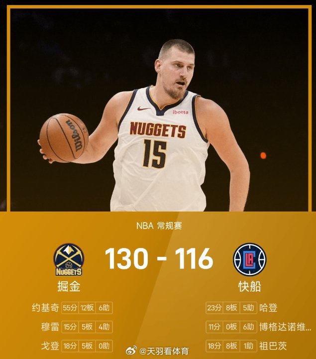 快船乔治打什么位置
